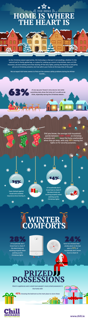 chill_infographic-2